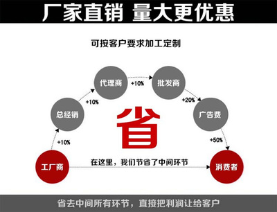 扬州沙琪玛油水混合油炸机